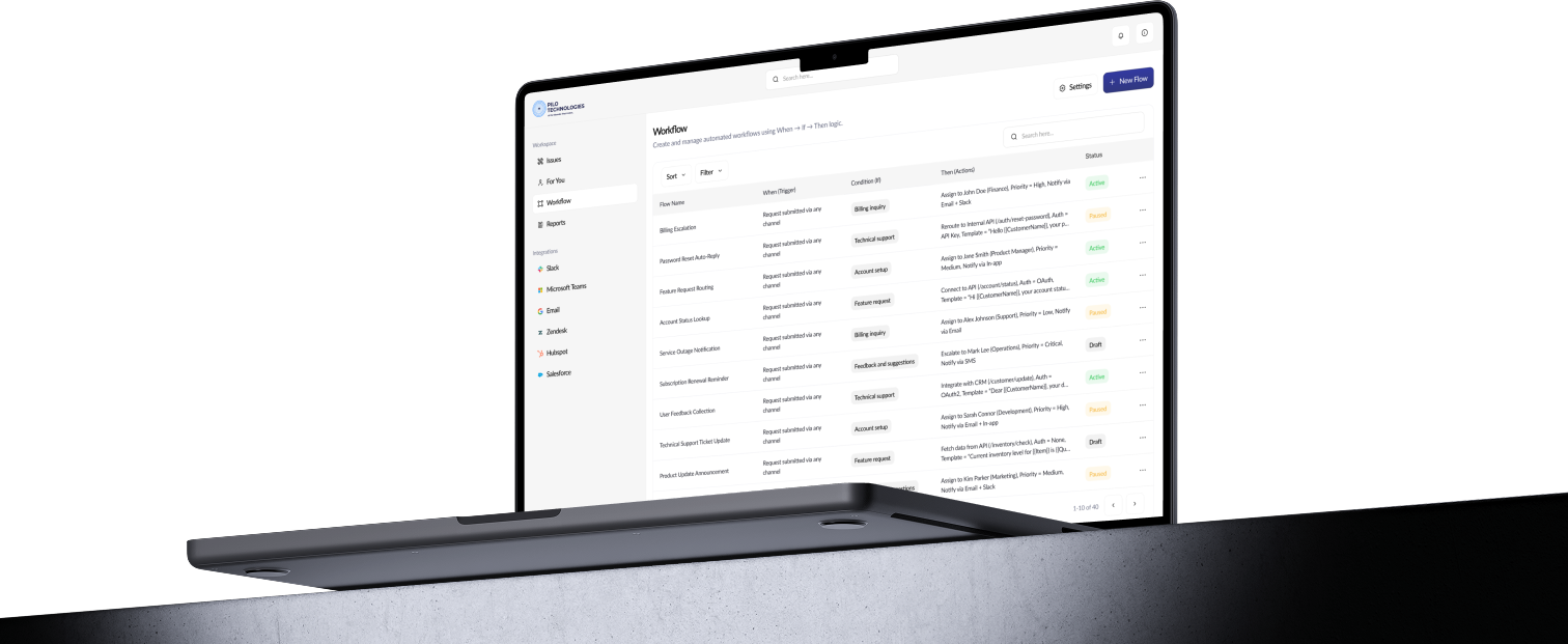 Pilo Dashboard Mockup